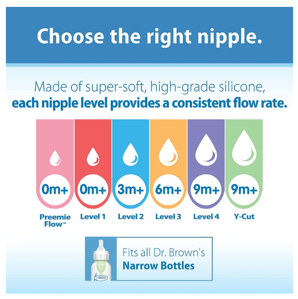 Dr. Brown's Natural Flow Anti-colic Nipple, Narrow Baby Bottle Nipple, 6m+ Medium-Fast Flow, Level 3, 100% Silicone