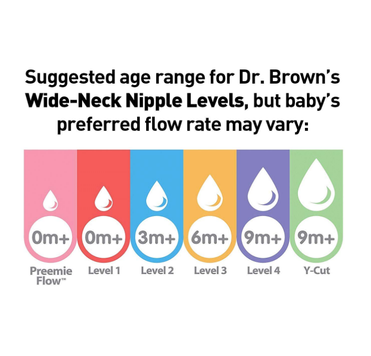 Dr. Brown's Original Wide-Neck Nipple - Level 2 (3m+), 6-Pack