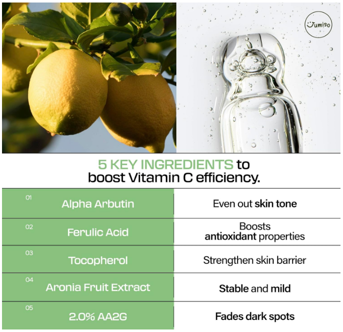JUMISO All Day Vitamin Pure C 5.5 Glow Serum Dark Spot Corrector 1.01 fl oz