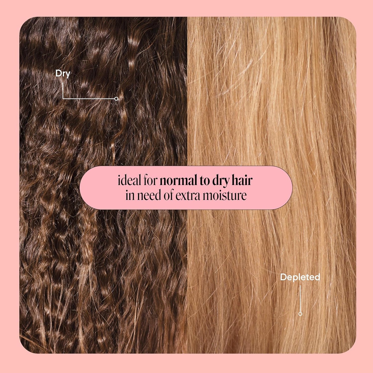 MONDAY Moisture + Hyaluronic Acid For Dry And Dull Hair Shampoo 354ml