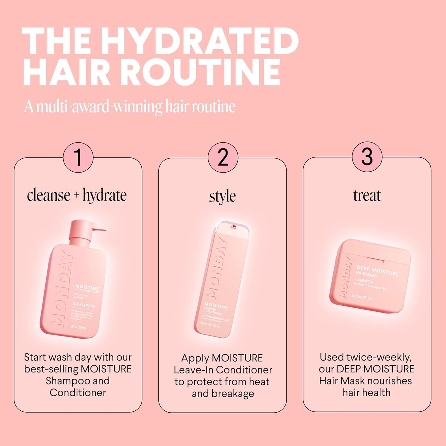 MONDAY Moisture + Hyaluronic Acid For Dry And Dull Hair Shampoo 354ml