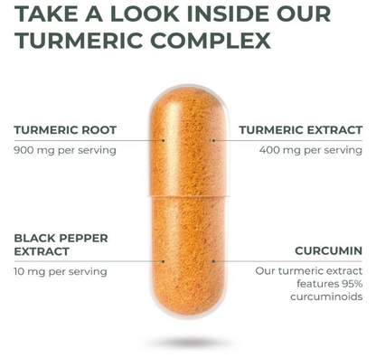 PrimalHarvest Turmeric Complex With Black Pepper Extract For Joint Health And Mobility Dietary Supplement (60 Capsules)