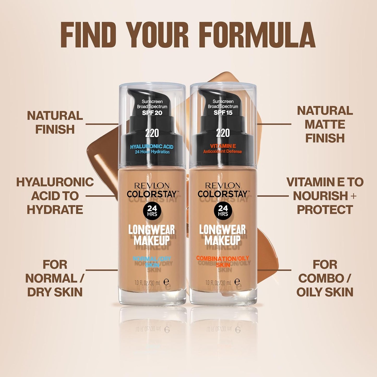 REVLON ColorStay 24H Longwear Makeup Liquid Foundation For Normal/Dry Skin - 320, True Beige