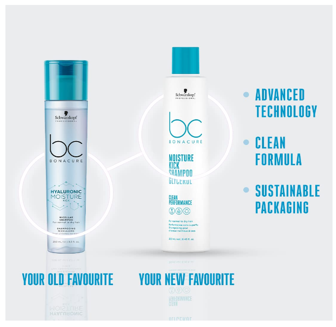 Schwarzkopf BC Bonacure Moisture Kick Shampoo Glycerol 8.5 oz
