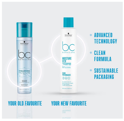 Schwarzkopf BC Bonacure Moisture Kick Shampoo Glycerol 8.5 oz