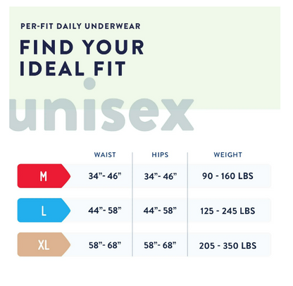 Unisex Prevail Per-Fit Pull-On Daily Underwear Adult Diaper - XL (Extra Absorbency)