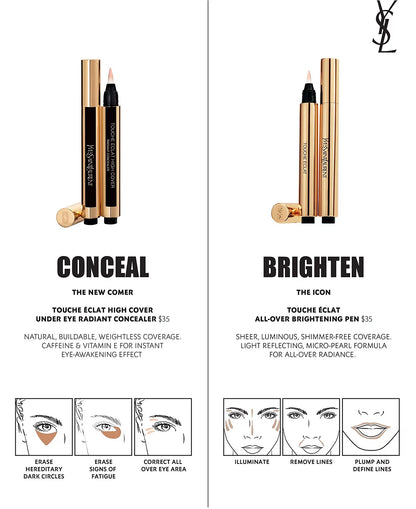 Yves Saint Laurent Touche Eclat High Cover Radiant Concealer - 1.5, Beige